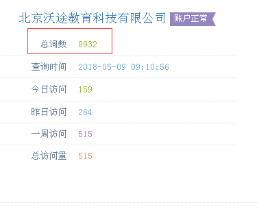 【億優(yōu)托】萬詞霸屏總部